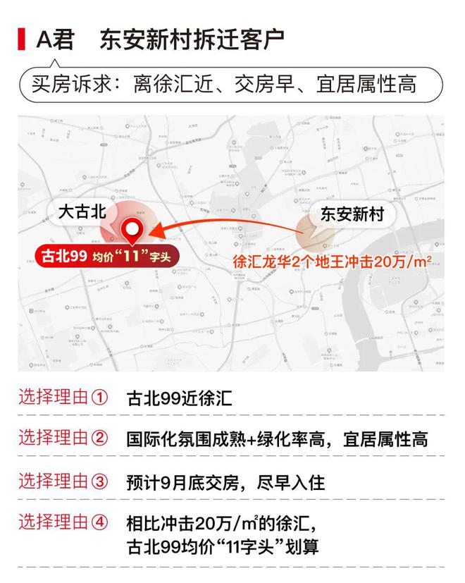 古北99时代笔触绘就上海清雅画卷！冰球突破正规网站上海古北99发布：(图17)