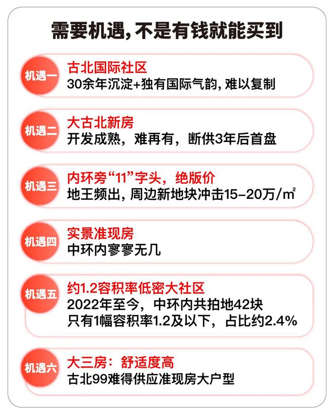 古北99时代笔触绘就上海清雅画卷！冰球突破正规网站上海古北99发布：(图20)