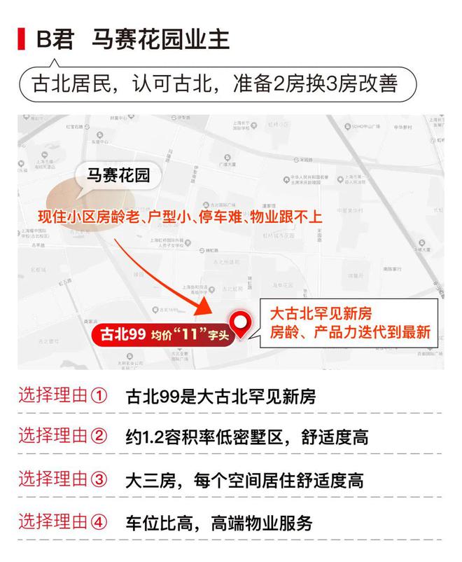 古北99时代笔触绘就上海清雅画卷！冰球突破正规网站上海古北99发布：(图22)