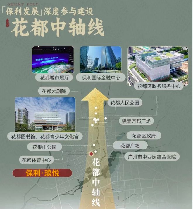｜保利琅悦售楼处发布启幕鼎级尊邸冰球突破豪华版app广州热搜楼盘(图11)